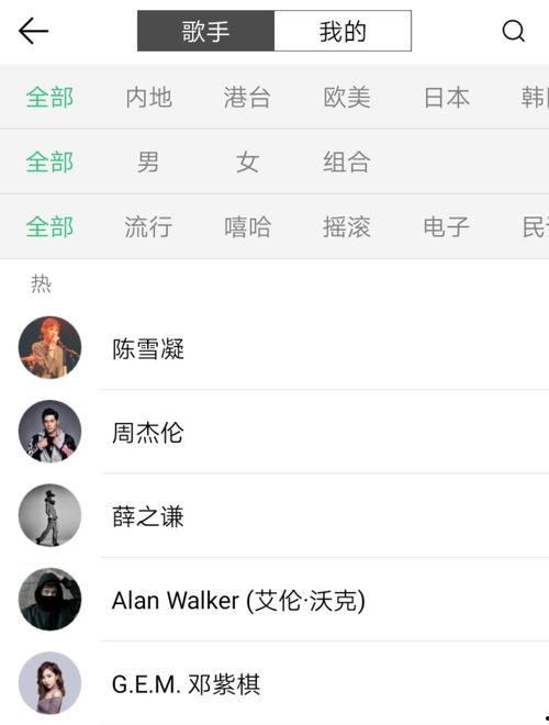 娱乐吃瓜音乐叫什么,探寻“娱乐吃瓜音乐”的独特魅力