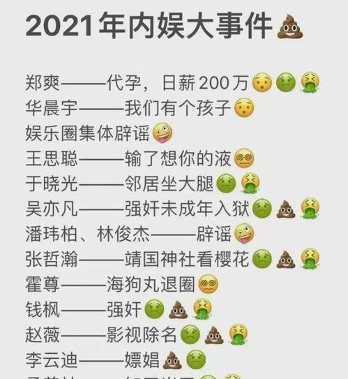吃大瓜娱乐八卦图,吃瓜图鉴，明星幕后故事大曝光