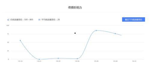 吃瓜娱乐收益怎么样知乎,知乎热议话题深度解析