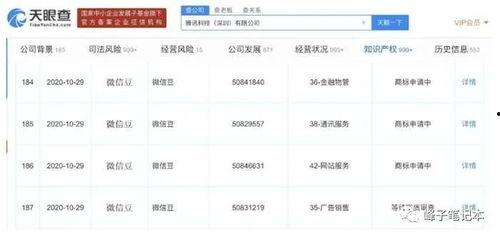 娱乐吃瓜账号如何变现,揭秘网红变现全攻略