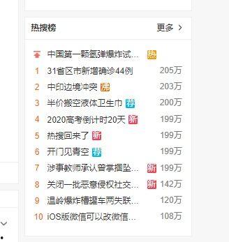 娱乐吃瓜的微博账号,吃瓜账号带你探秘明星幕后故事”